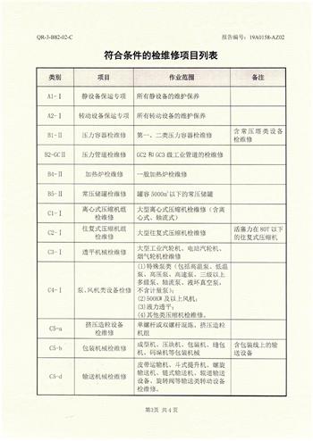 檢維修能力評定報告